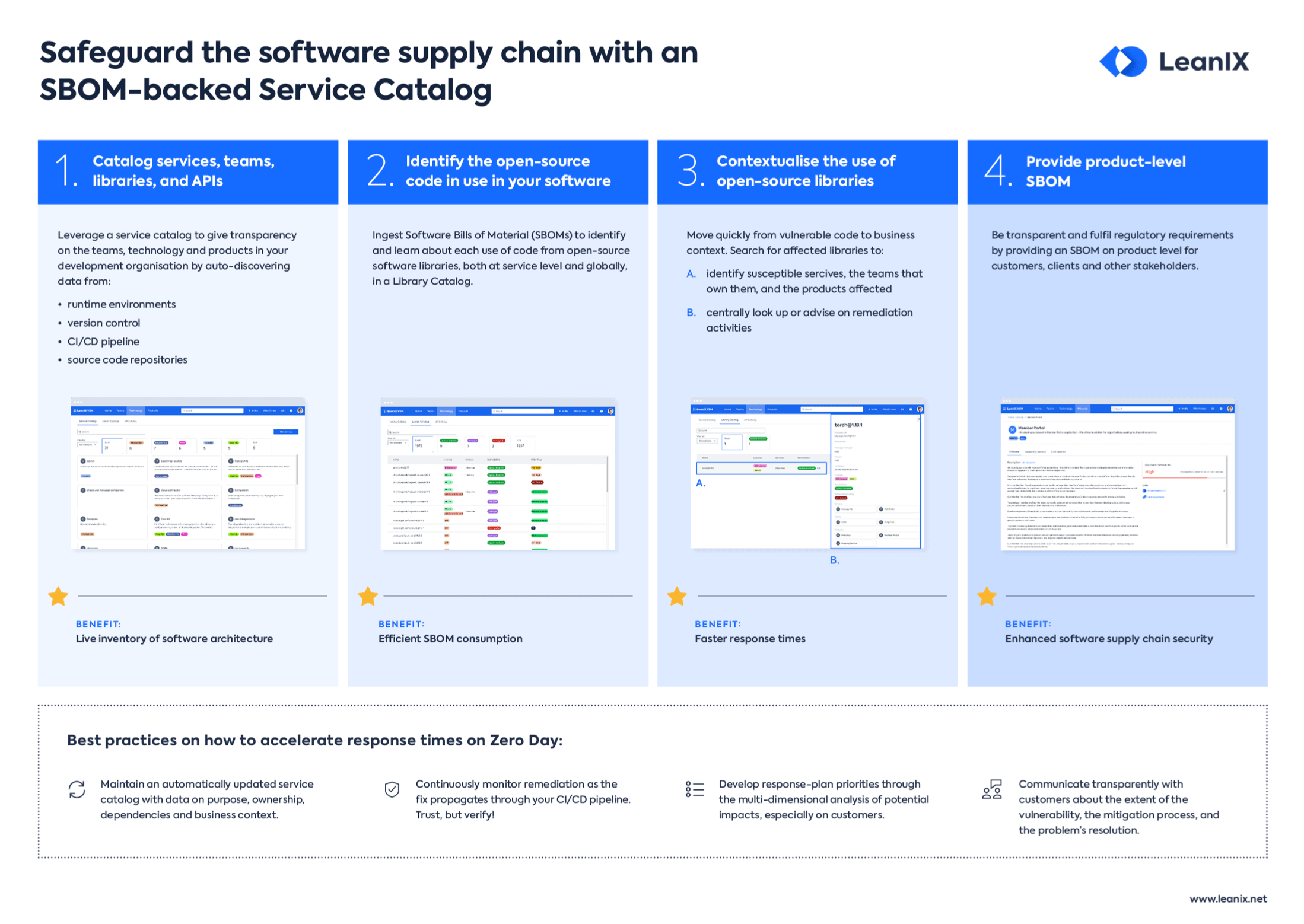 EN-Log4j-Use-Case-Page-Preview