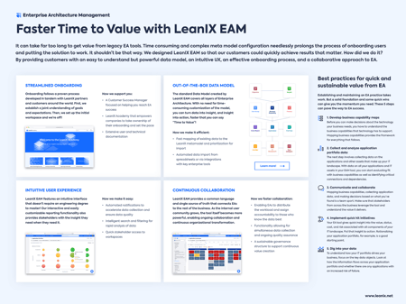 Faster Time to Value with LeanIX EAM
