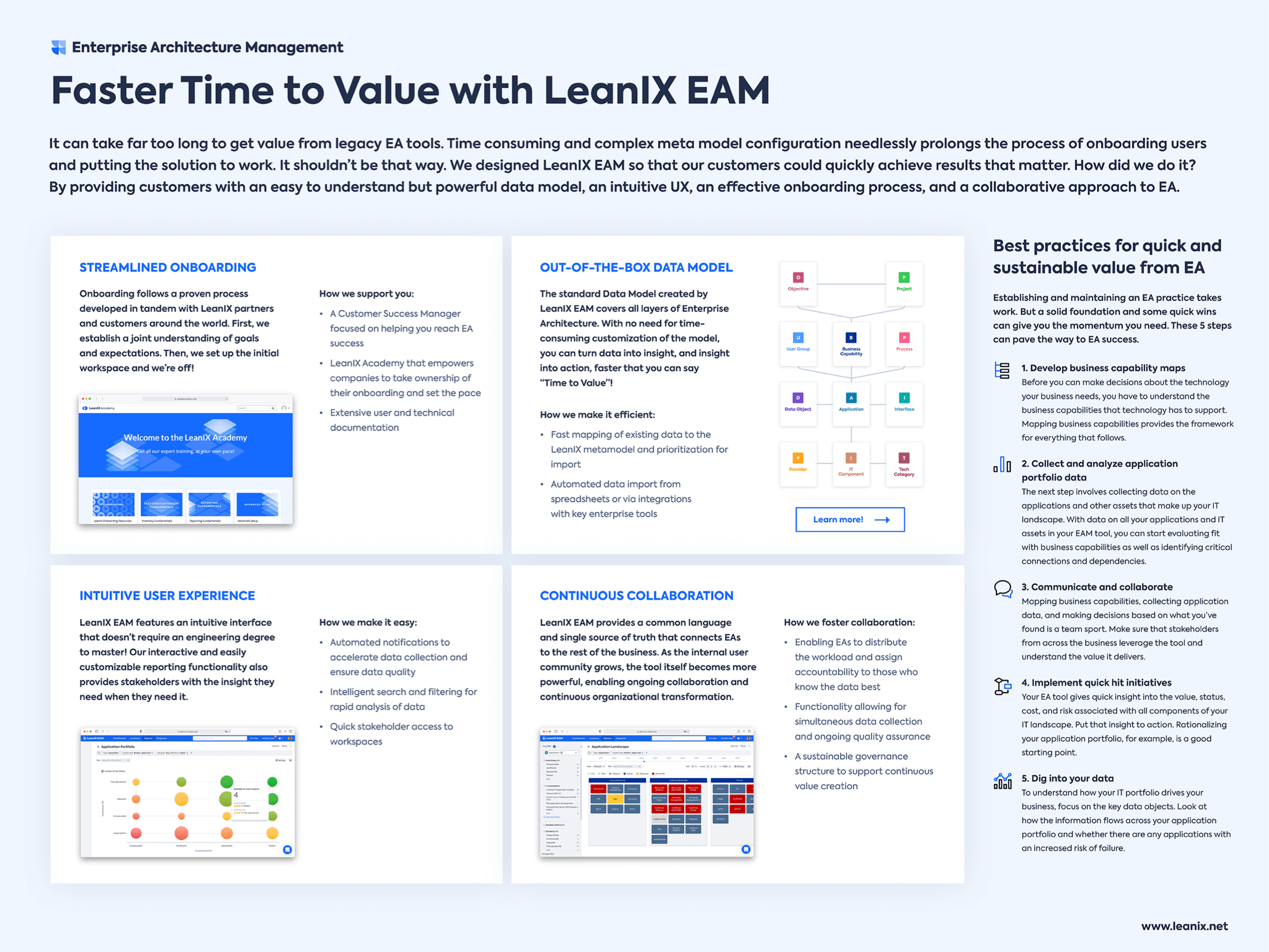 EN-Faster-Time-to-Value-Poster-Landing-Page-Preview