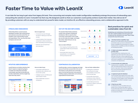 Faster Time to Value with LeanIX