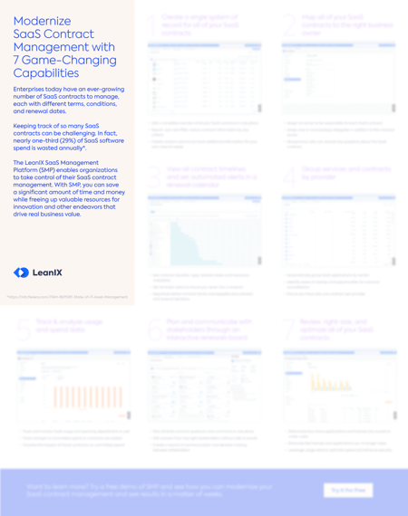 Modernize SaaS Contract Management with 7 Game-Changing Capabilities