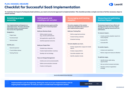 Checklist for Successful SaaS Implementation