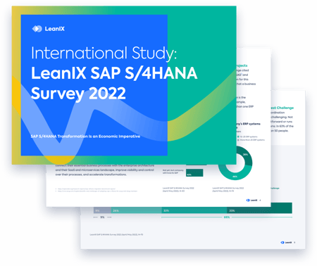 SAP S/4HANA Survey 2022