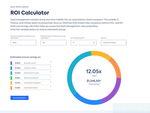 ROI Calculator