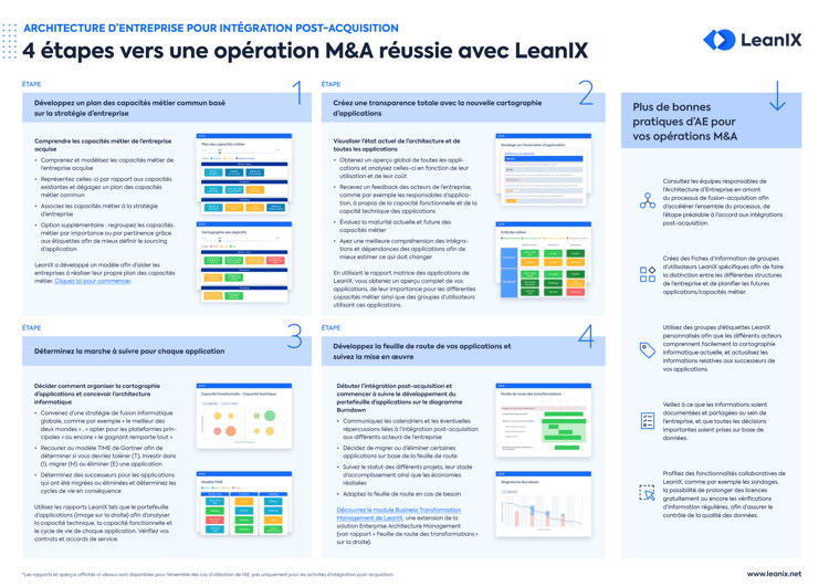 FR-M&A-Roadmap_Poster_Landing_Page_Preview