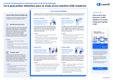 Ce à quoi faire attention pour le choix d’une solution d’AE moderne