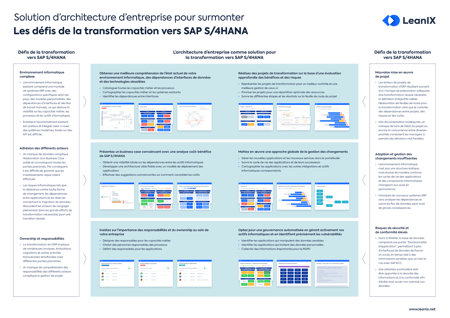 Transformation vers SAP S/4HANA : Défis et solutions