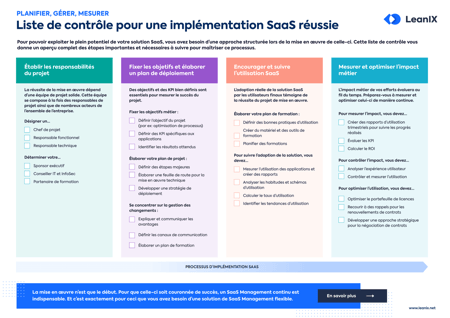 Liste de contrôle pour une implémentation SaaS réussie