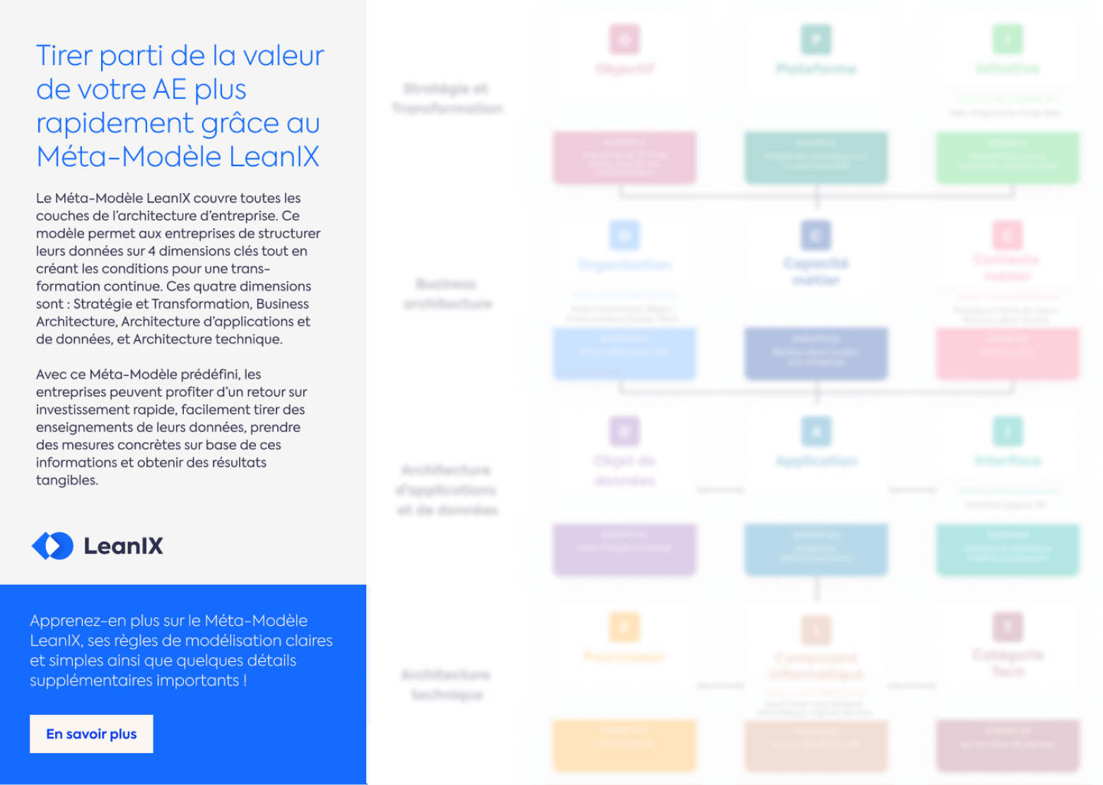 LeanIX_Meta_Model_Poster_FR_Landing-Page-Thumbnail