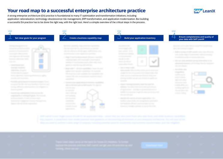 LeanIX_Poster_Enterprise-Architecture-Roadmap