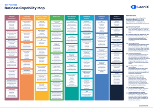 Gratis poster - Bewährte Verfahren zur Definition und Modellierung Ihrer Business Capability Maps.