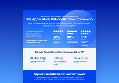 Reduzieren Sie IT-Kosten und Risiken mithilfe der Rationalisierung von Applikationen