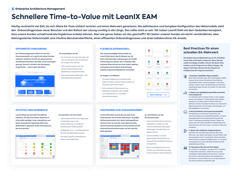 Schnellere Time-to-Value mit LeanIX EAM