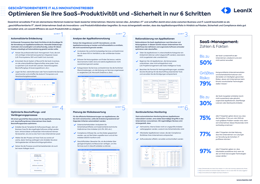Optimieren Sie Ihre SaaS-Produktivität und -Sicherheit in nur 6 Schritten