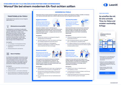 Worauf Sie bei einem modernen EA-Tool achten sollten