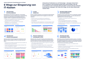 DE-Poster-Save_IT_Costs_Framework-Poster_Resource_Page_Thumbnail