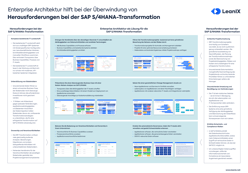 SAP S/4HANA-Transformation: Herausforderungen und Lösungen