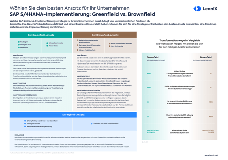 Die Hauptunterschiede in der S/4HANA-Implementierung