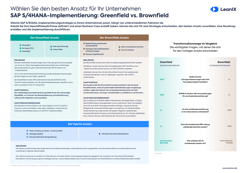 Greenfield vs. Brownfield: Die Hauptunterschiede in der S/4HANA-Implementierung