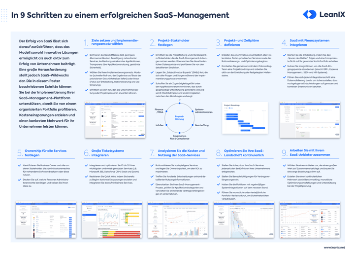 Guide: IaaS vs. PaaS vs. SaaS – Unterschiede, Beispiele und Diagramme ...