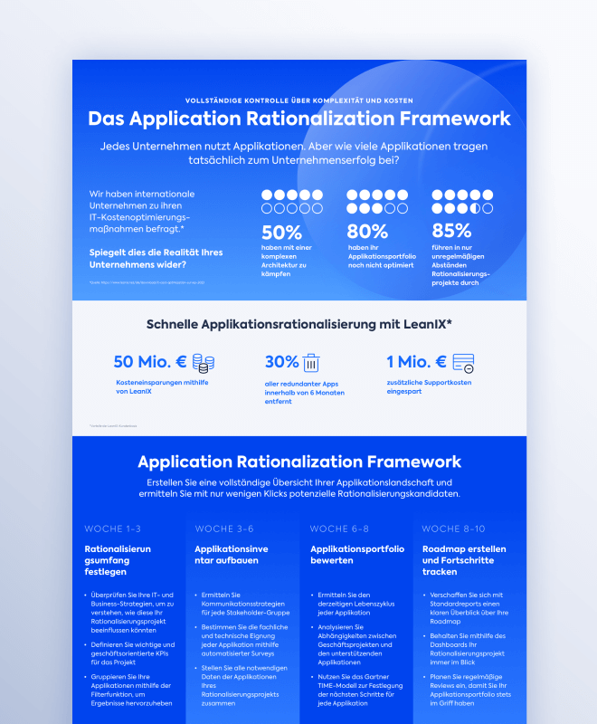 Banner-Thumbail-Framework DE