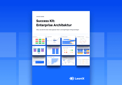 Enterprise Architektur Success Kit