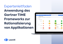 Anwendung des Gartner TIME Frameworks zur Rationalisierung von Applikationen