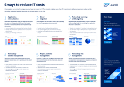 6 Ways to Reduce IT Costs