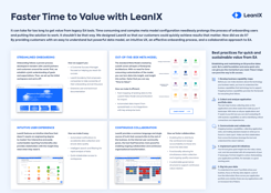 Faster Time to Value with LeanIX EAM