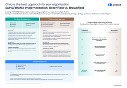 SAP S/4HANA Implementation: Greenfield vs. Brownfield