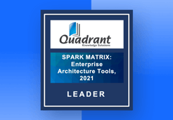 LeanIX named a leader in SPARK Matrix: EA Tools, 2021