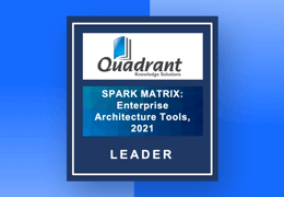 LeanIX ist „Leader“ in der SPARK Matrix: Enterprise Architecture (EA) Tools, 2021