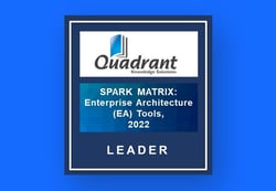 LeanIX reconnue leader dans le SPARK Matrix™: Enterprise Architecture (EA) Tools, 2022