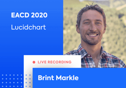 LeanIX + Lucidchart: taking visualization and collaboration to the next level