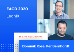 Microservices @ LeanIX - then, now and tomorrow
