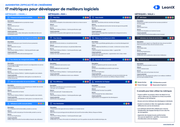 CTO vs VP de l'ingénierie