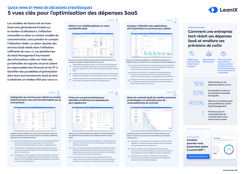 5 vues clés pour l’optimisation des dépenses SaaS