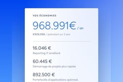 LeanIX EAM - ROI calculator