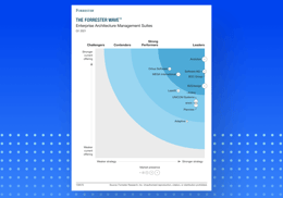 LeanIX reconnu comme un « Strong Performer » parmi les fournisseurs d’outils d’architecture d’entreprise par Forrester