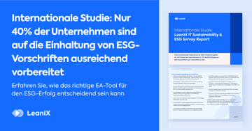 Einhaltung von ESG-Vorschriften: Nur 40 Prozent der Unternehmen sind gut darauf vorbereitet