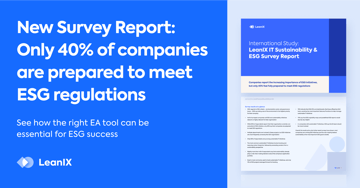 Only 40% of companies feel prepared to comply with ESG regulations