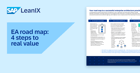 Enterprise Architecture Roadmap - https://www.leanix.net/hubfs/Downloads/Shared%20Image/LeanIX_Poster_Enterprise-Architecture-Roadmap_EN.png