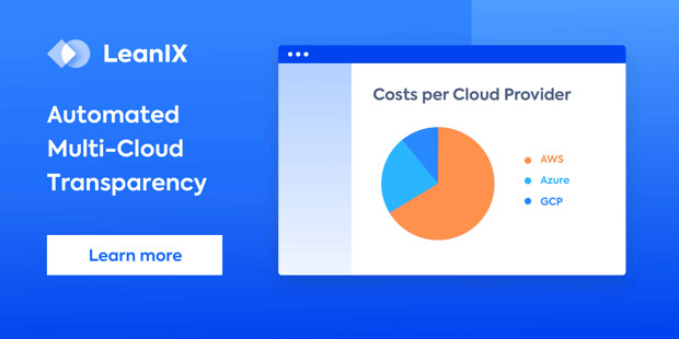 Multi-Cloud Transparency