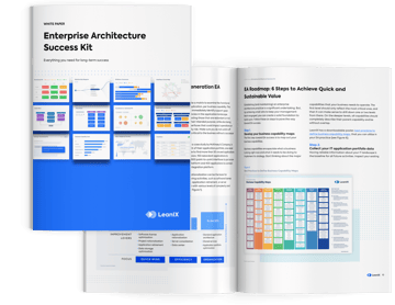 Digital Transformation with Enterprise Architecture