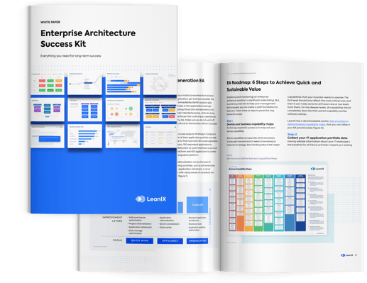 Digital Transformation with Enterprise Architecture