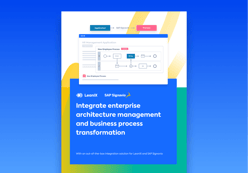 Out-of-the-Box-Integration von EAM und BPM