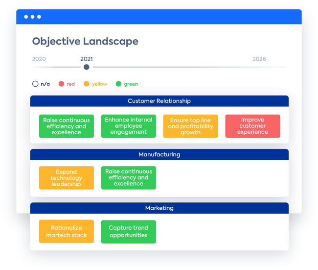 EN-objective-landscape