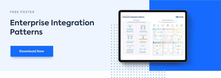 EN_Enterprise Integration Patterns