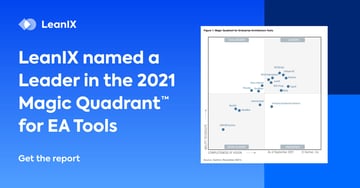 LeanIX Positioned in the Leaders Quadrant of the 2021 Gartner® Magic Quadrant™ for Enterprise Architecture Tools