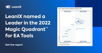 LeanIX placed as a Leader in the 2022 Gartner® Magic Quadrant™ for Enterprise Architecture Tools